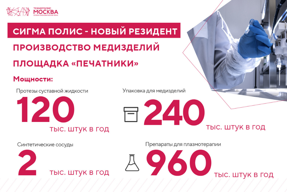 Производство инновационных медицинских изделий запустят на территории ОЭЗ «Технополис Москва»